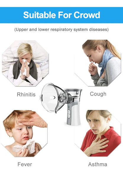 Medical Equipment Inhale Nebulizer Steam Inhaler Vaporiser Machine for Children Baby Ultrasonic Humidifier Inalador Nebulizador