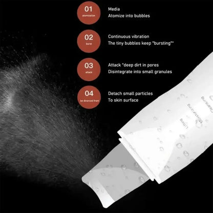 Skin Scrubber Deep Vibrate Facial Cleaner Shovel Spatula Not Ultrasonic Face Scrubber Peeling Blackhead Remover Facial Massager