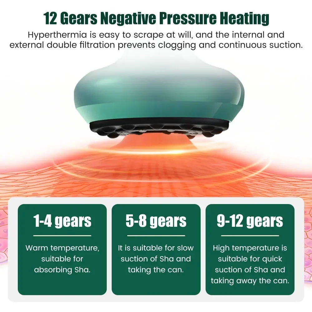 Electric Vacuum Suction Cup Cupping Massager GuaSha Anti Cellulite Beauty Health Scraping Infrared Heat Slimming Massage Machine